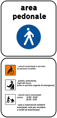 Segnale Area pedonale